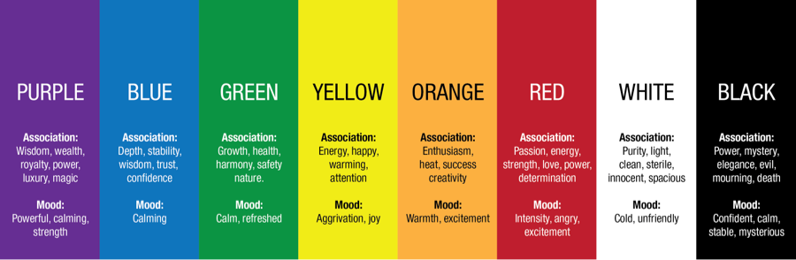 Welcome to the World of Color Psychology!🌈