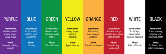 Welcome to the World of Color Psychology!🌈